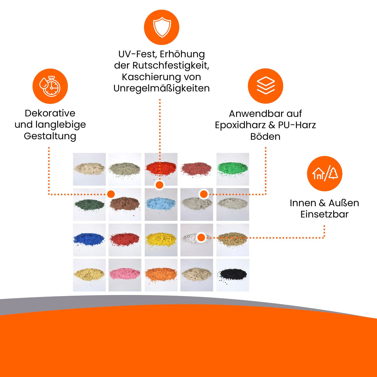 Farbige Granulate mit Anwendungshinweisen.