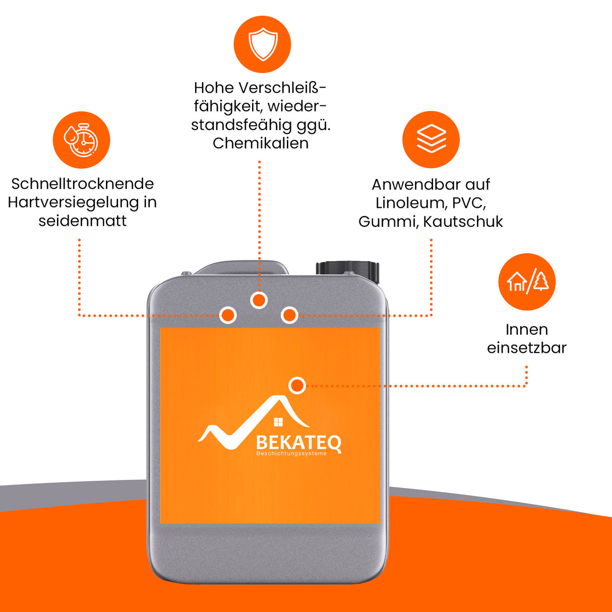 Kanister mit BEKATEQ-Logo und Eigenschaften.