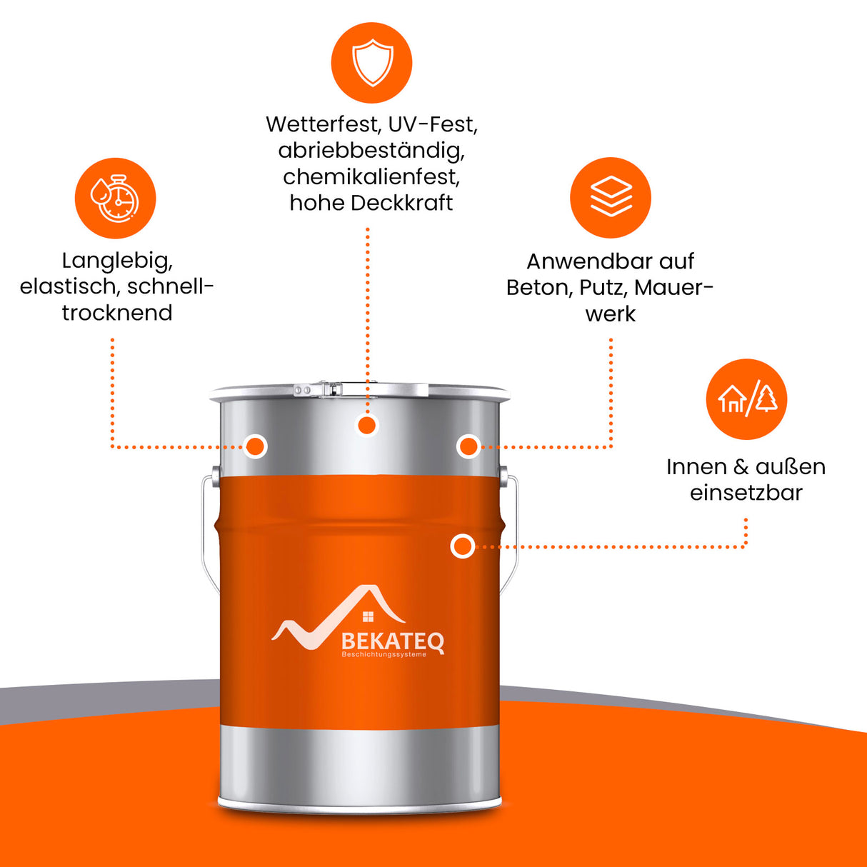 LS-400 Schwimmbadfarbe für Beton, Mauerwerk, Putz