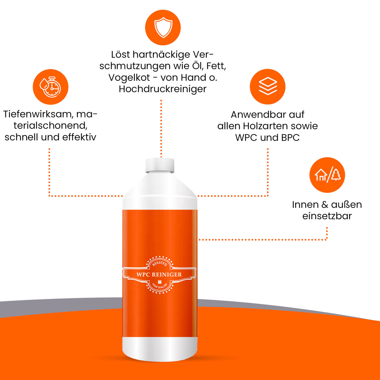 BE-718 WPC Reiniger Set Konzentrat + Bürste