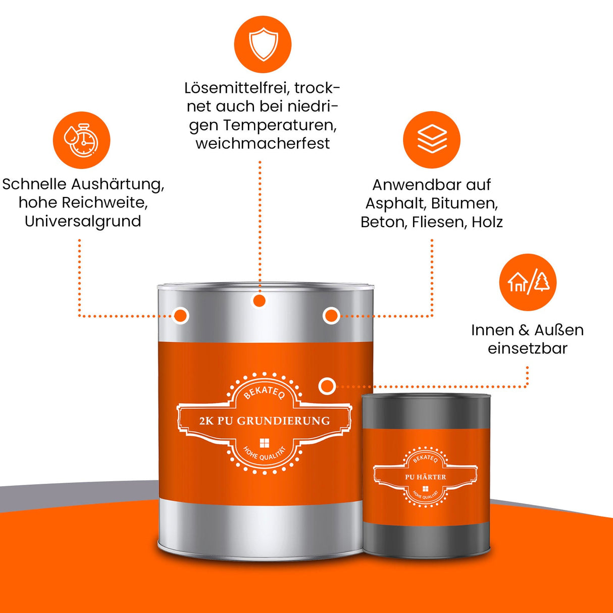 BK-636PU 2K PU Grundierung farblos für innen und aussen
