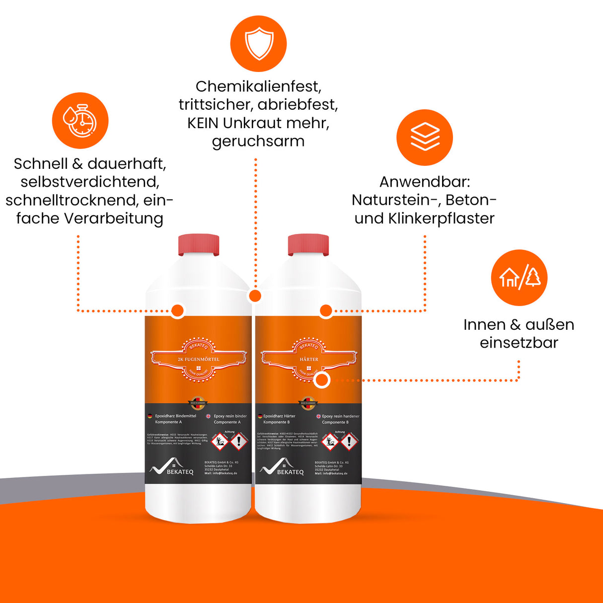 Zwei Flaschen Belatron Versiegelung mit Produktinformationen und Symbolen.