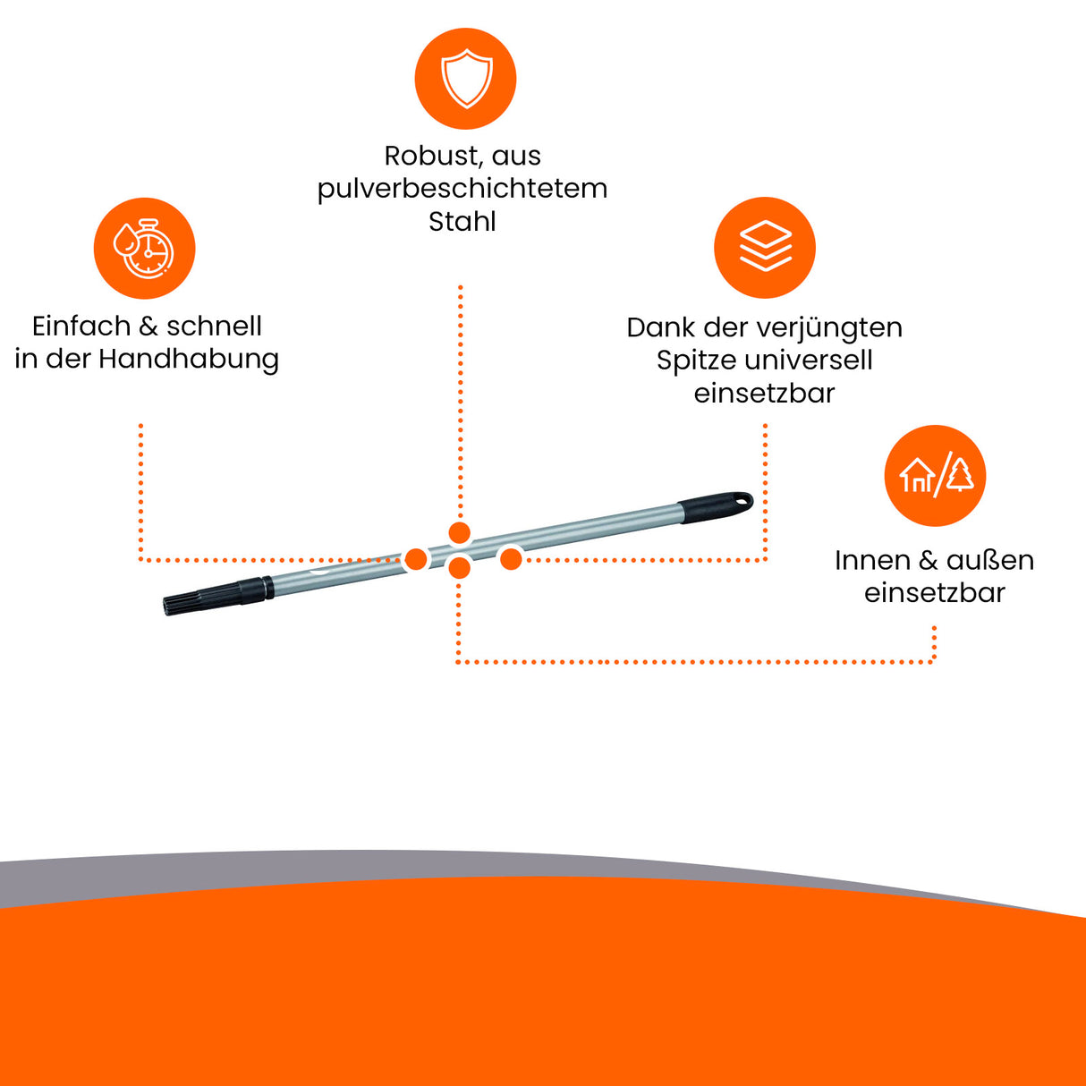 Teleskopstange mit Anwendungshinweisen.