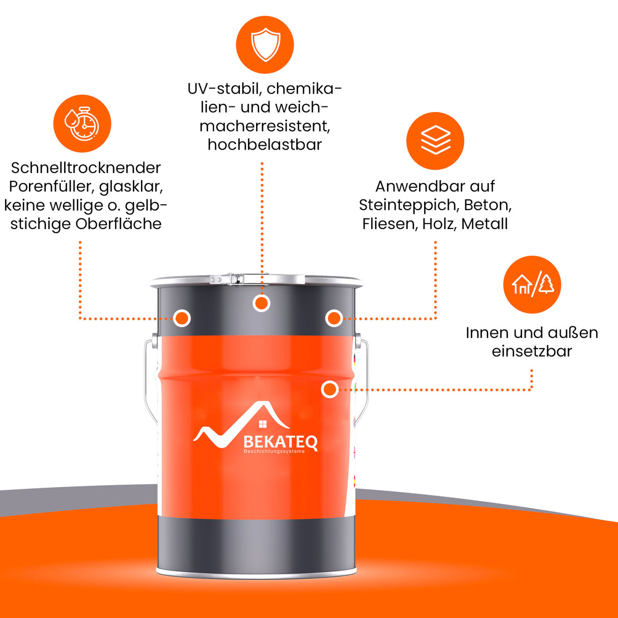 Farbbehälter mit Eigenschaften und Anwendungen.