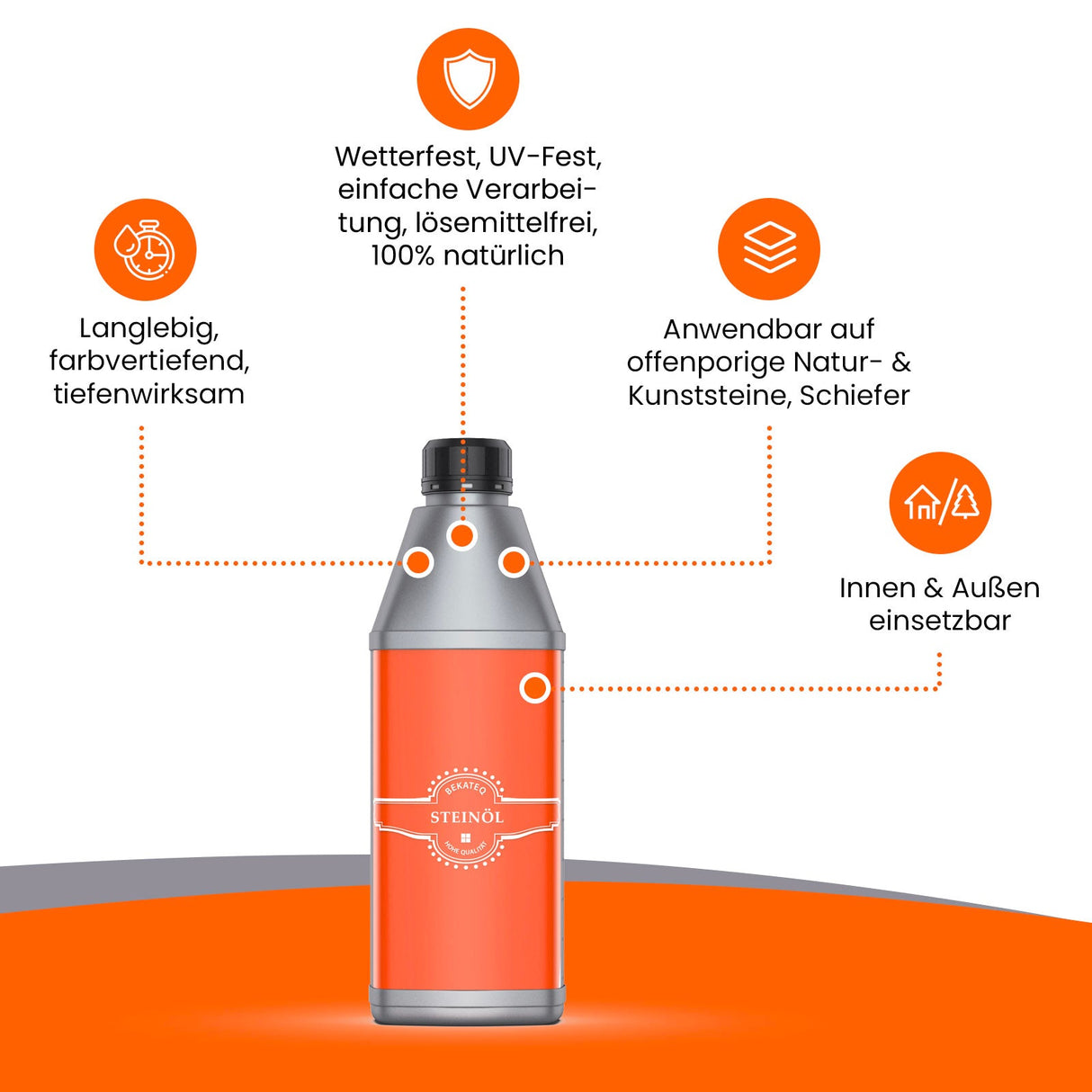 Flasche mit Steinöl und Informationen.