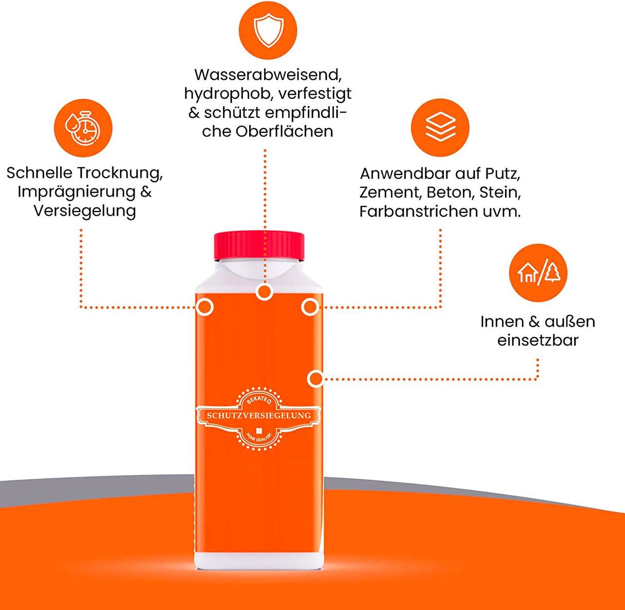 Flasche mit Schutzversiegelung und Icons.