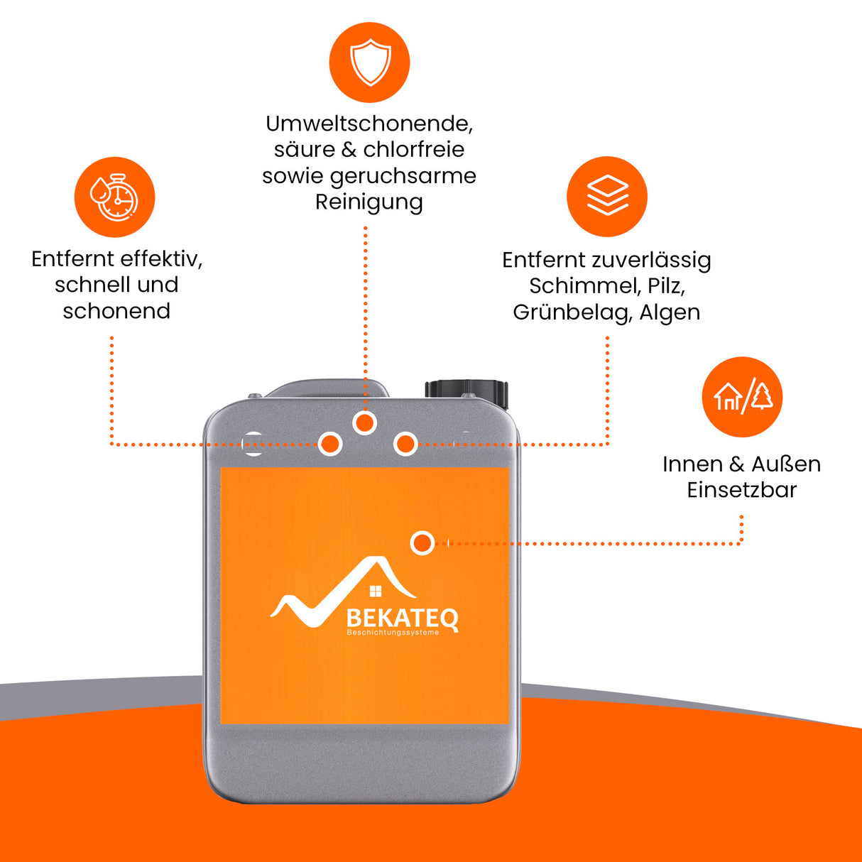 Kanister mit BEKATEQ-Logo und Text.