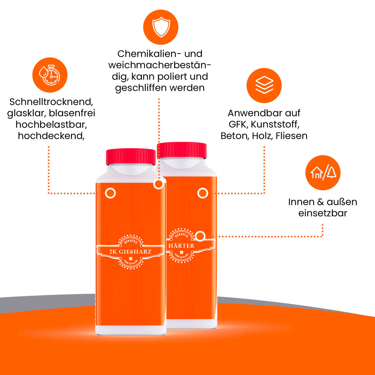 Epoxidharz-Set mit Anwendungshinweisen.
