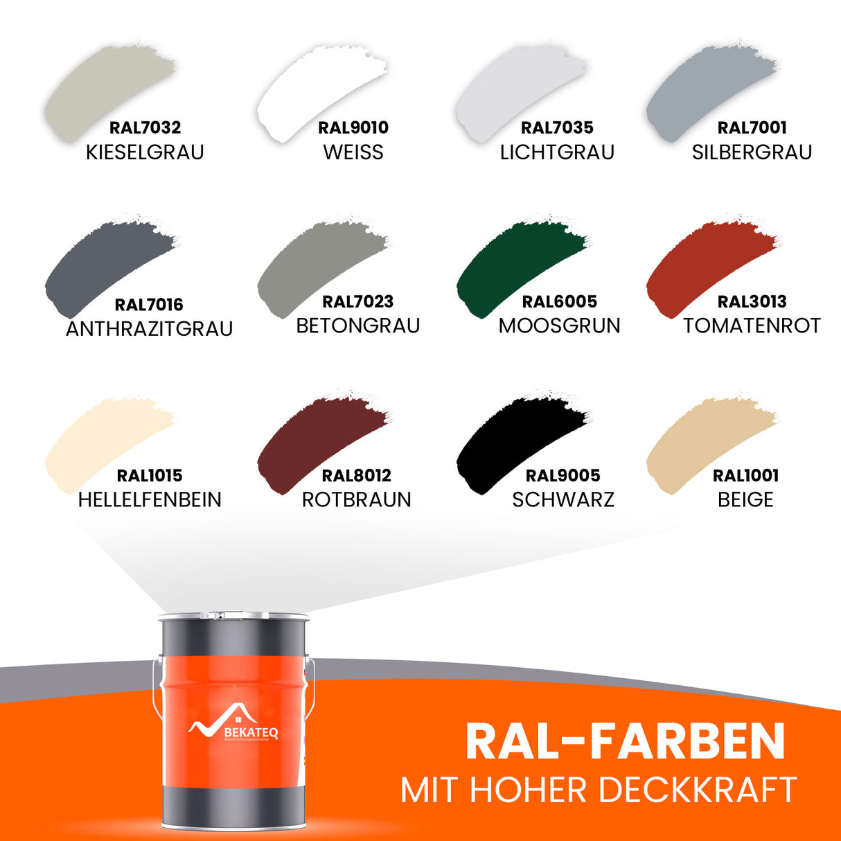 RAL-Farben mit hoher Deckkraft.