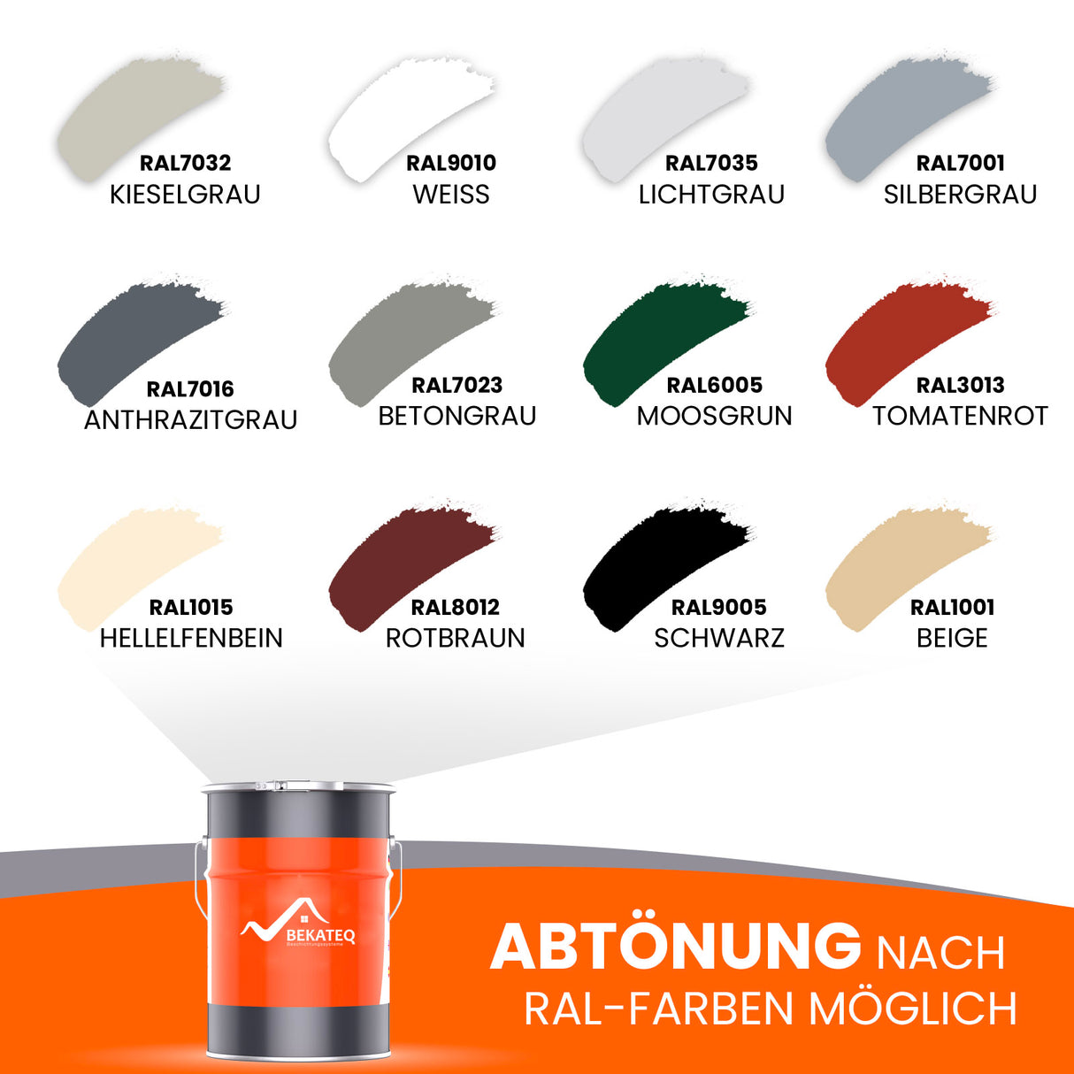 Farbpalette mit RAL-Farben und Eimer.
