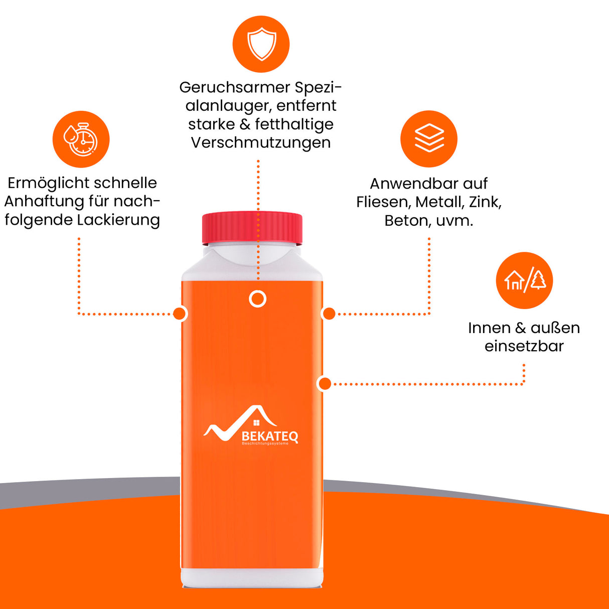 Flasche mit Produktinformationen und Icons.