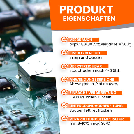 Produktmerkmale für Malerbedarf auf grünem Hintergrund.