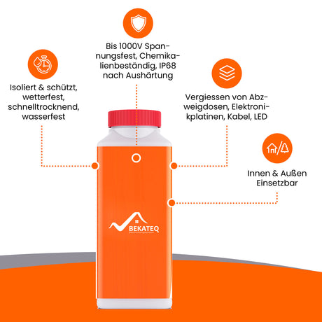 Orangene Flasche mit BEKATEQ-Logo und technischen Spezifikationen.