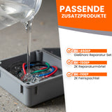 Gießharz fließt, Produktliste daneben.