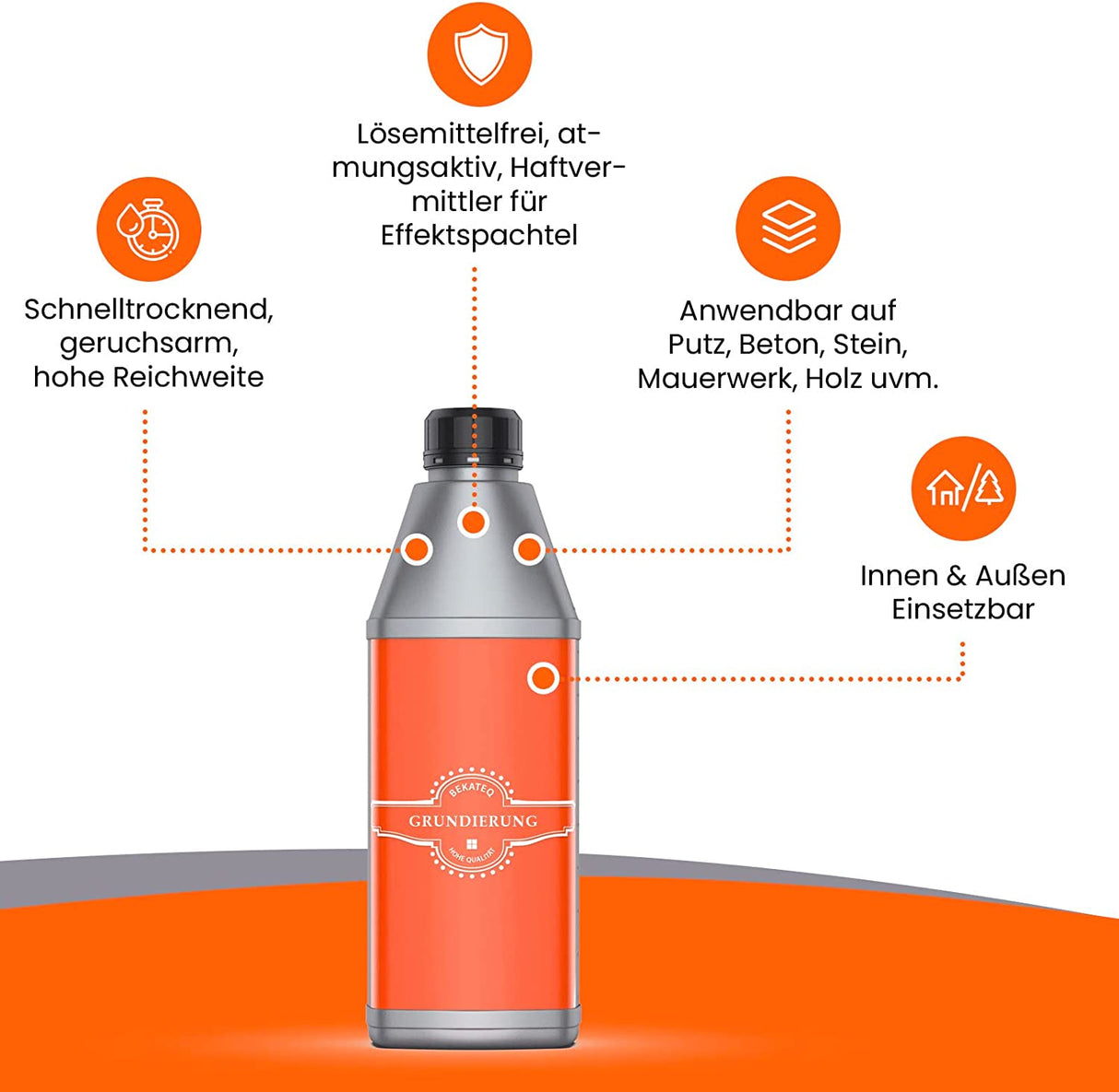 Flasche mit Produkteigenschaften und Anwendungsbereichen.