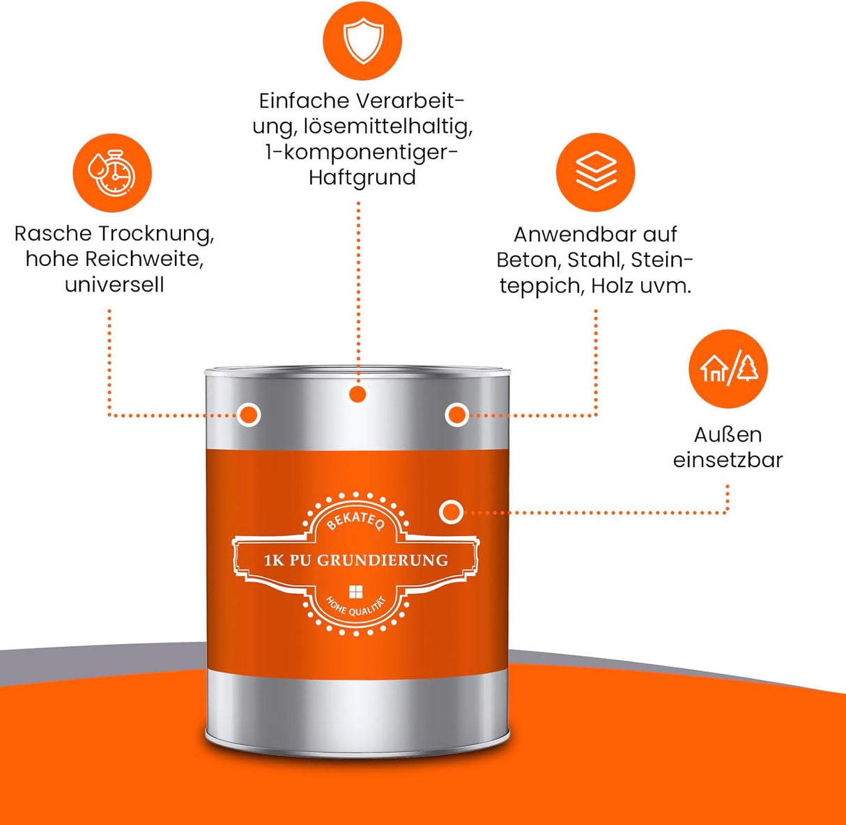 BK-637PU 1K PU Grundierung für aussen