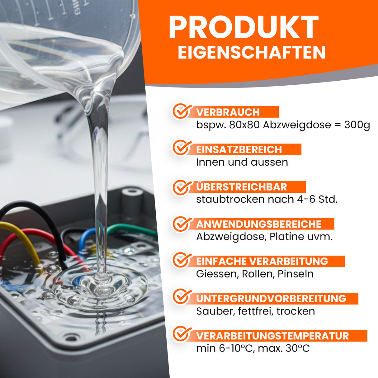 Produktmerkmale für Malerbedarf auf grünem Hintergrund.