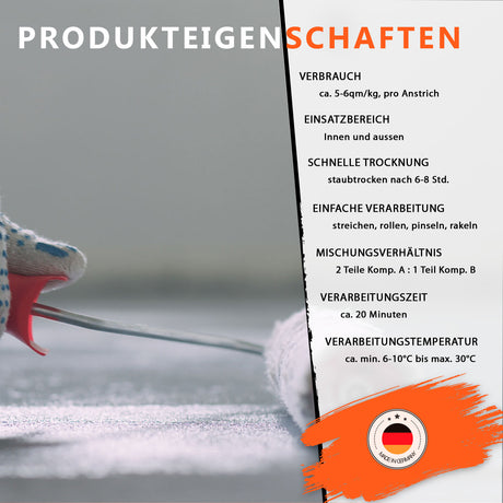 Bodenbeschichtung mit Farbrolle auftragen.