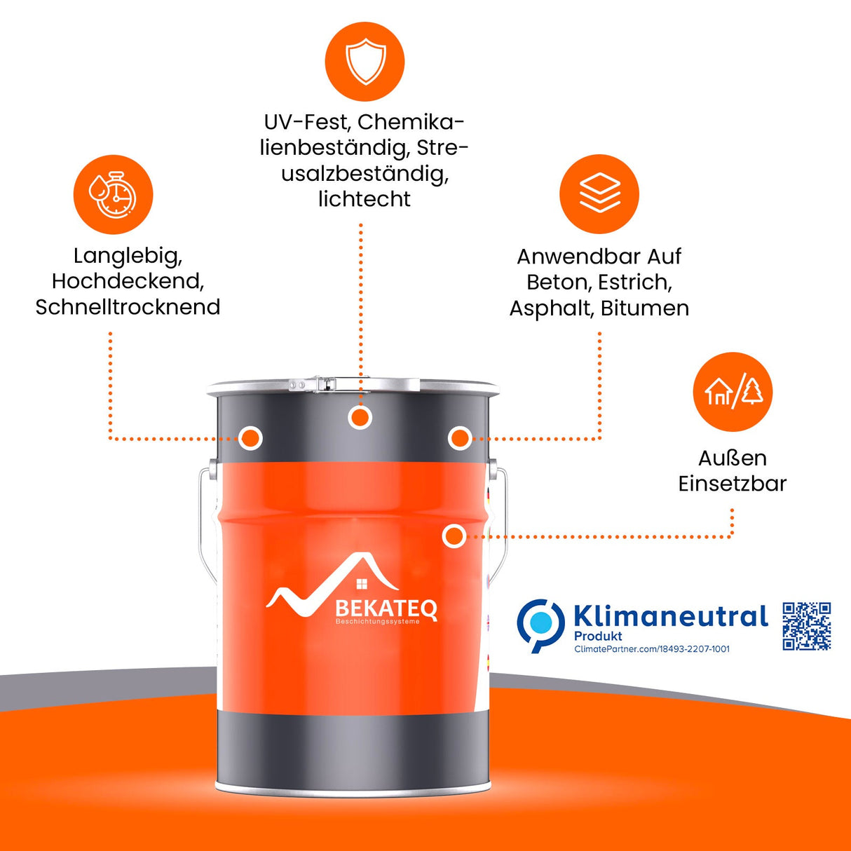 Farbeimer mit Eigenschaften und Logo.