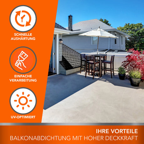 BK-300EP 2K Epoxidharz Balkon- und Terrassenbeschichtung