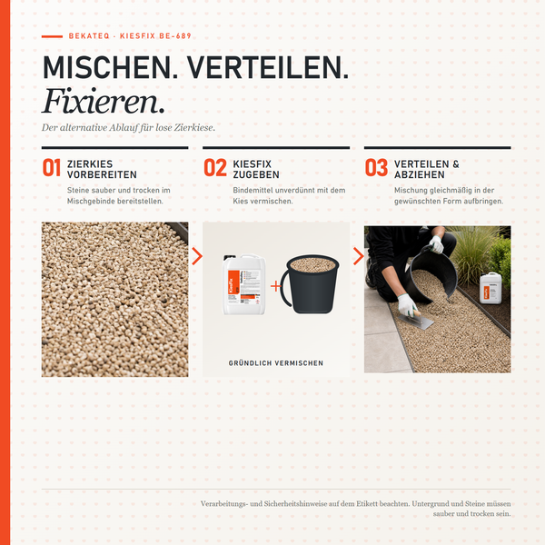 BE-689 KiesFix Bindemittel und Kleber für Kiesel, Splitt- und Natursteine