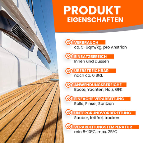 Produktmerkmale von BEKATEQ-Beschichtung