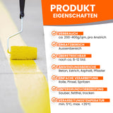 Farbroller auf Beton mit gelber Farbe, Produktinformationen daneben.