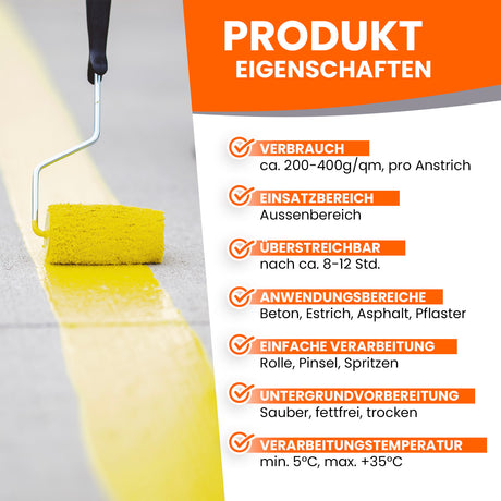 Farbroller auf Beton mit gelber Farbe, Produktinformationen daneben.