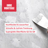 Spachtel auf weißer Oberfläche, Text.