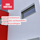 Moderne Fassade mit Vorteilen-Text.