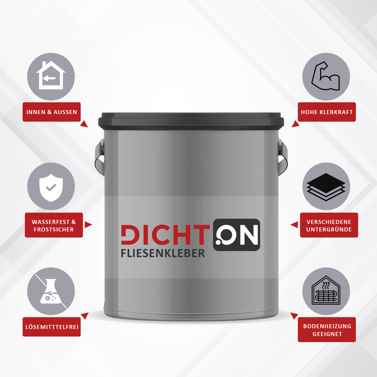DICHTON D.85W Fliesenkleber Set mit 1l Grundierung Isoliergrund