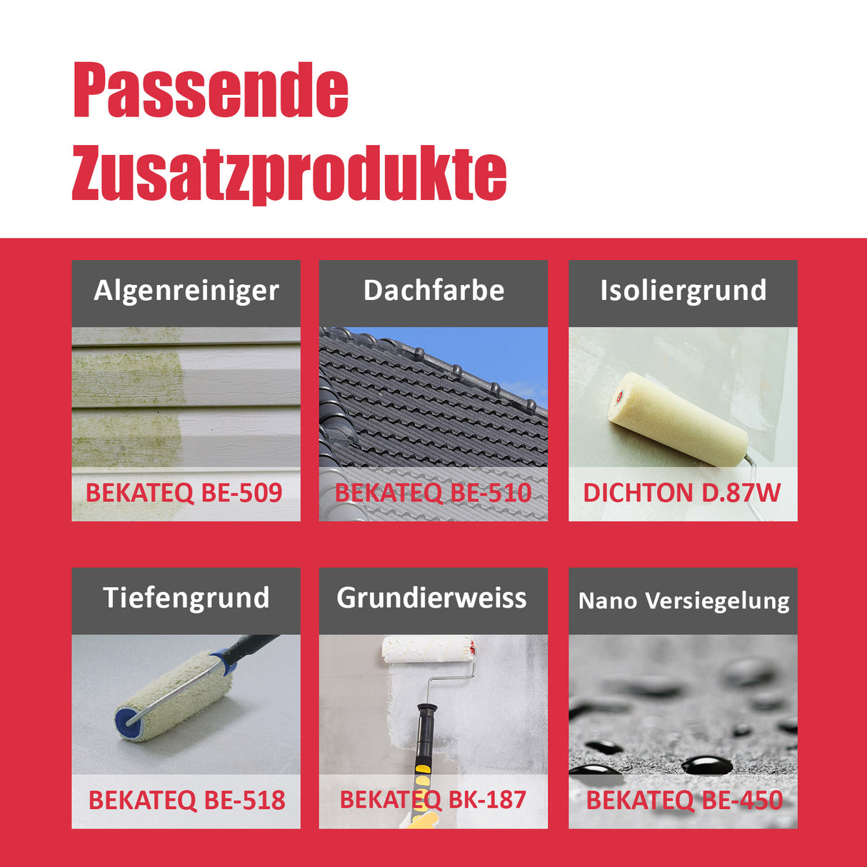 Zusatzprodukte für Farben und Lacke.