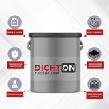 D.85W Fliesenkleber gebrauchsfertig für innen und aussen