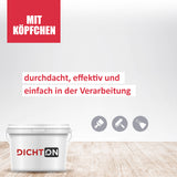 Eimer mit Werkzeug-Symbolen und Text.