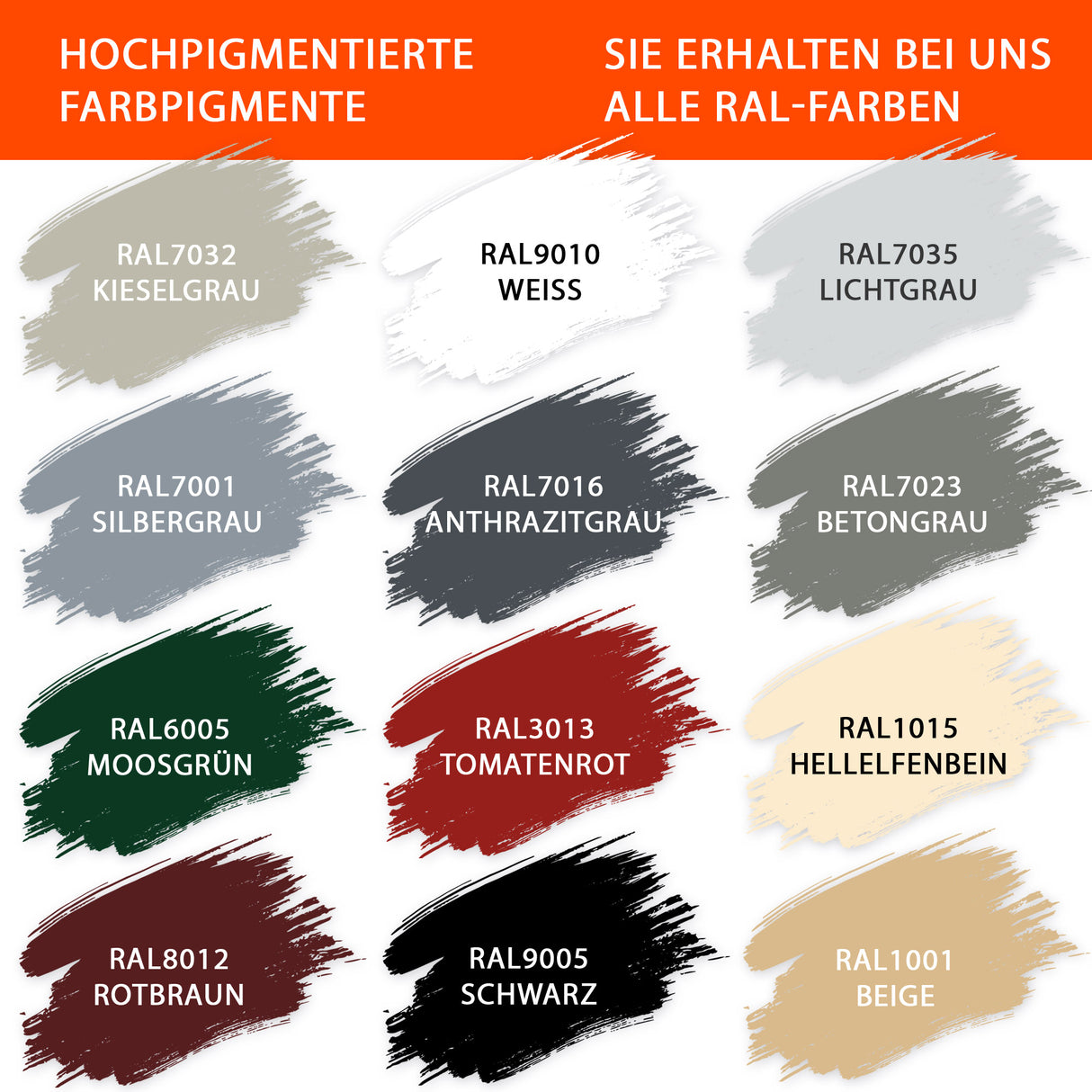 RAL-Farben Muster auf Farbkarten.
