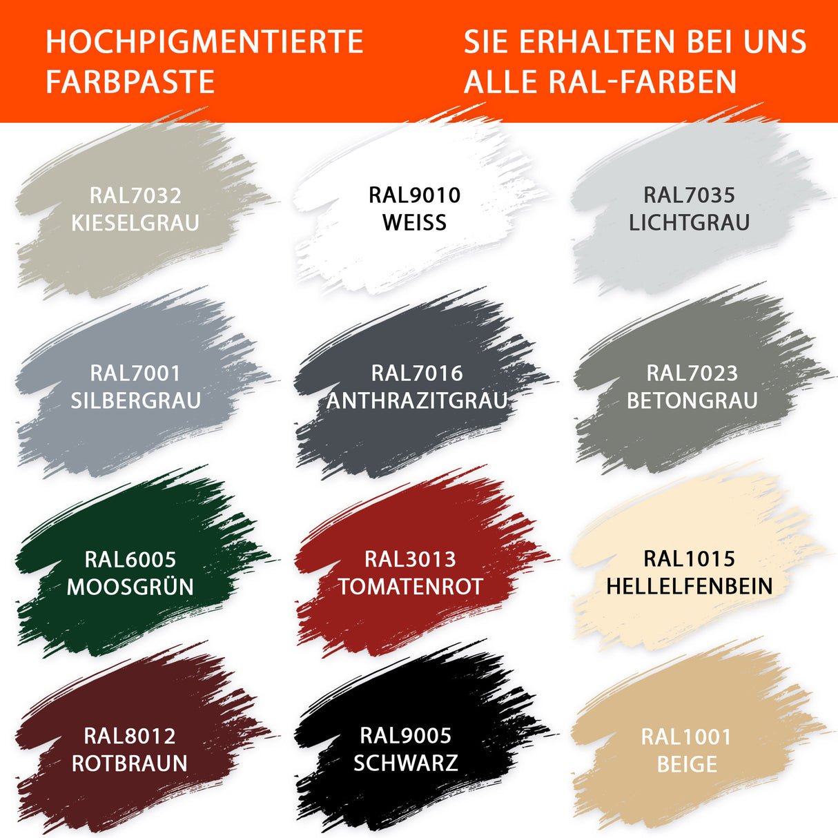 RAL-Farbtöne auf Farbmusterkarten.