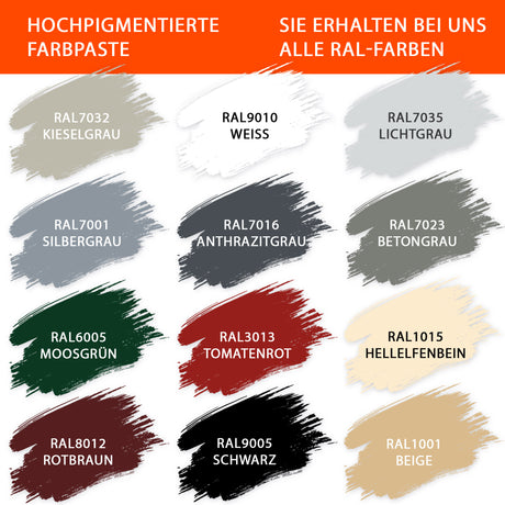 RAL-Farbtöne auf Farbmusterkarten.