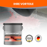 Eimer Betonkontakt, Pinsel, Bekateq-Logo, Made in Germany.