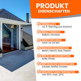 Produktmerkmale von BEKATEQ Epoxidharz.