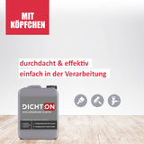 Kanister mit Text und Symbolen.