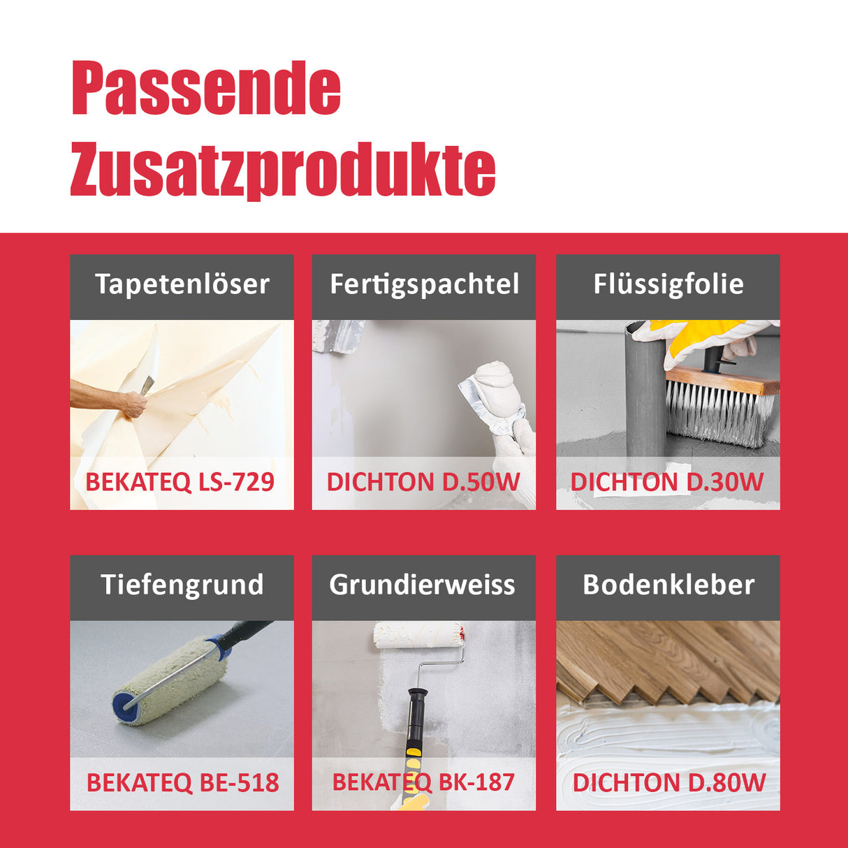 Sechs Produktbilder mit Beschriftungen.