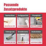 Sechs Produktbilder mit Beschriftungen.