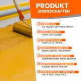 Produktmerkmale von Beschichtungsmaterialien.