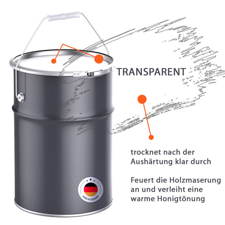 Farbeimer mit Transparenzbeschreibung.