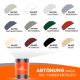 Farbpalette mit RAL-Farben und Eimer.