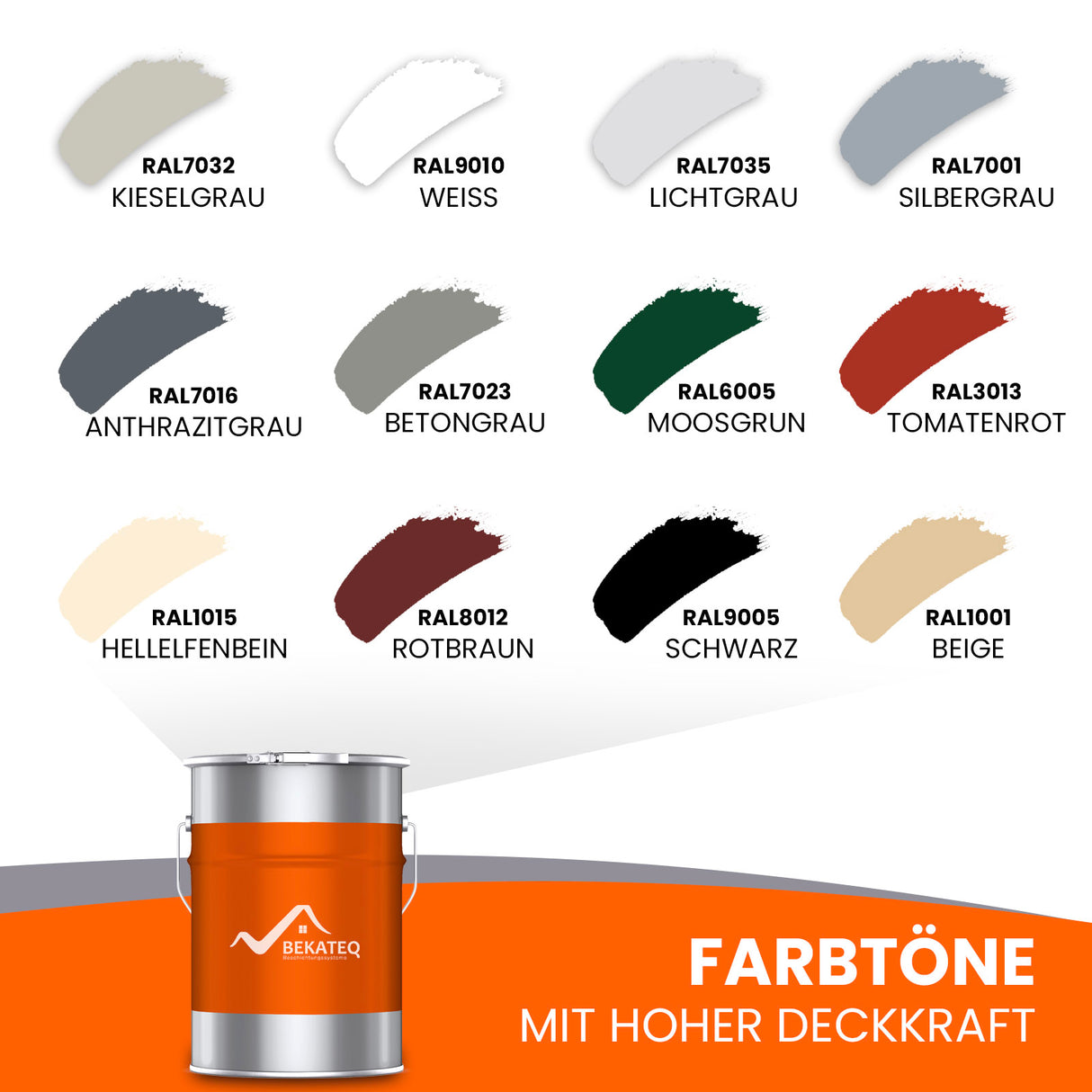 LS-400 Schwimmbadfarbe für Beton, Mauerwerk, Putz