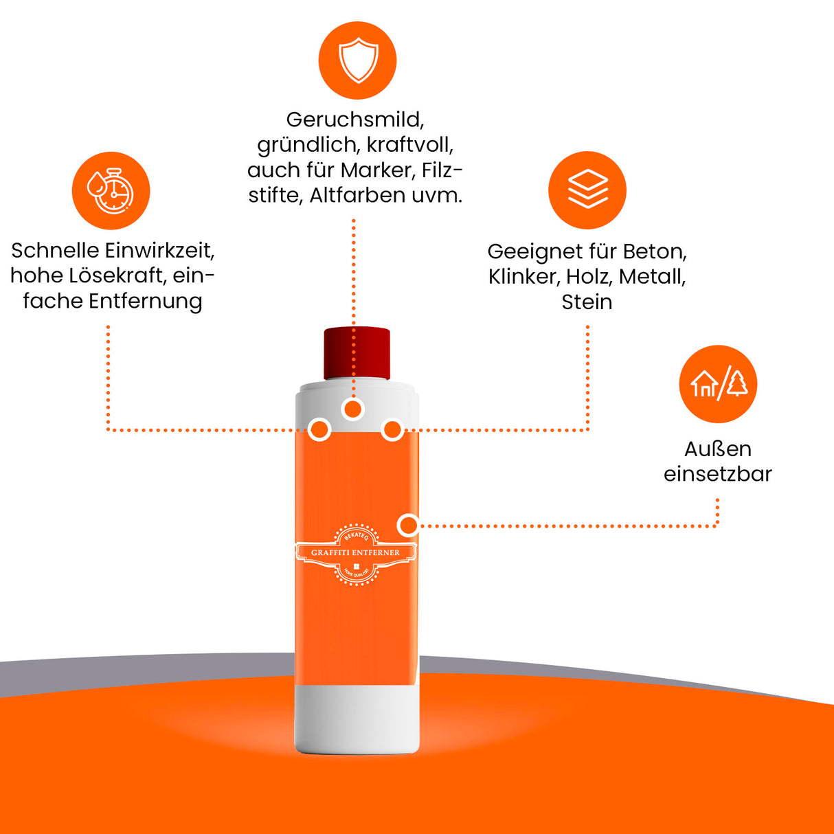 Flasche mit Produktinformationen und Symbolen.