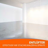 Leerer Raum mit Text: "Entlüfter effektiver wie Stachelwalzen &amp; Sprays".
