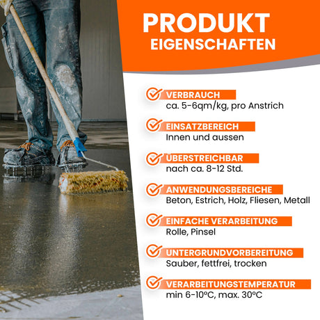 Person streicht Boden mit Rolle.