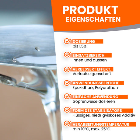 Produktmerkmale von Epoxidharz Additiv